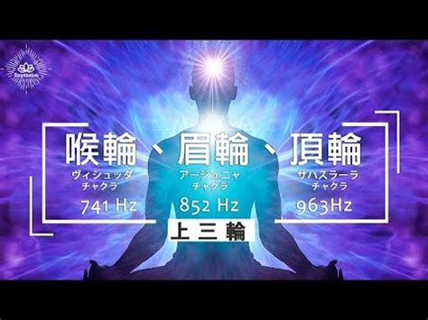 眉心痛靈性|如何開啟眉心輪？眉心輪開啟的徵兆，五個身心覺察方。